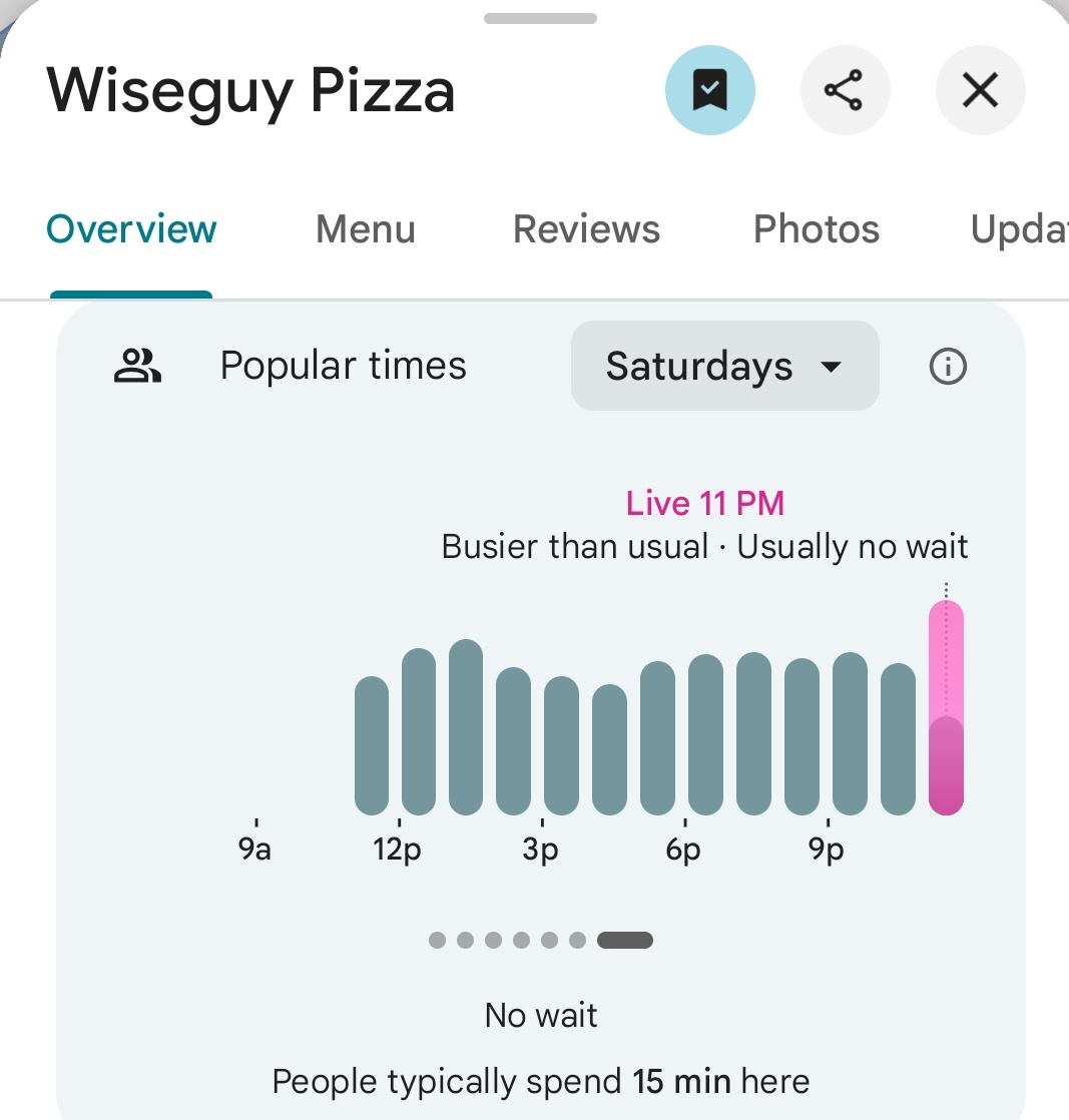 🔻五角大楼附近的几家披萨店，包括紧邻五角大楼的 Wiseguy 披萨店，都报告