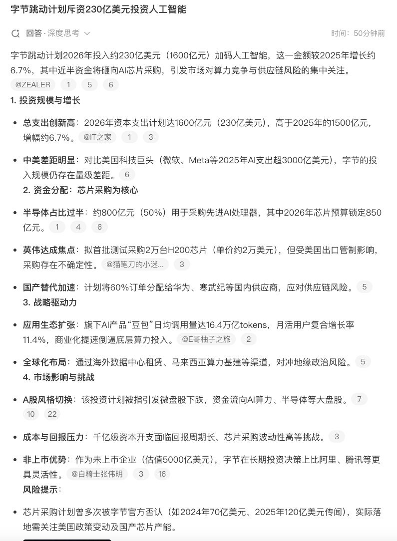 字节跳动计划斥资230亿美元投资人工智能  计划明年进一步扩大其在人工智能领域的
