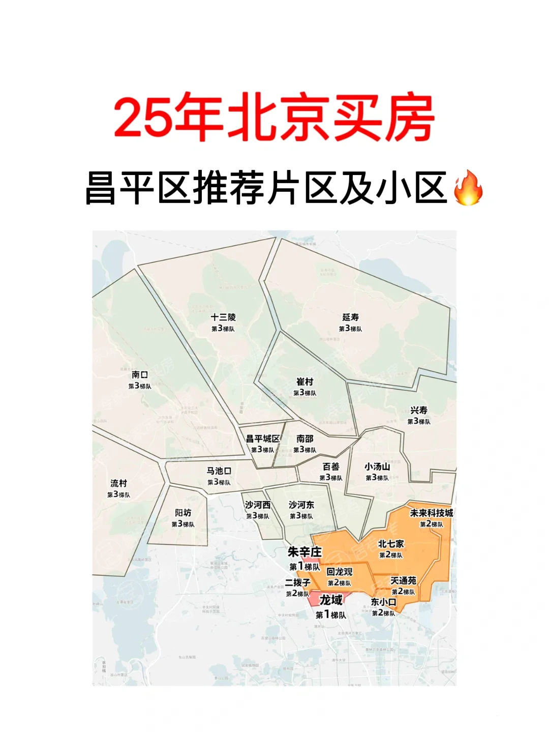 25年北京买房：昌平区好板块小区推荐🔥