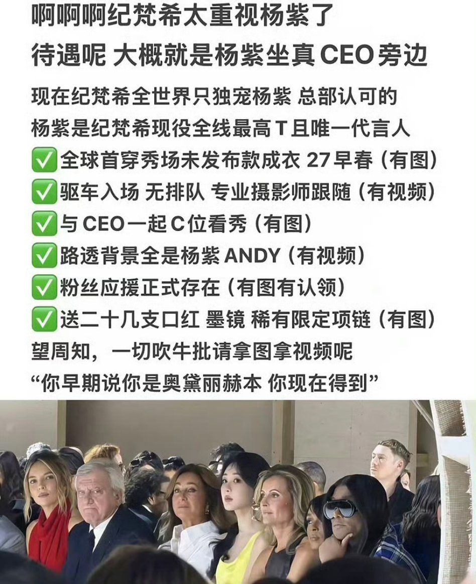 杨紫、迪丽热巴这次巴黎时装周待遇，一个纪梵希一个Dior，这次谁待遇赢麻了？ ​