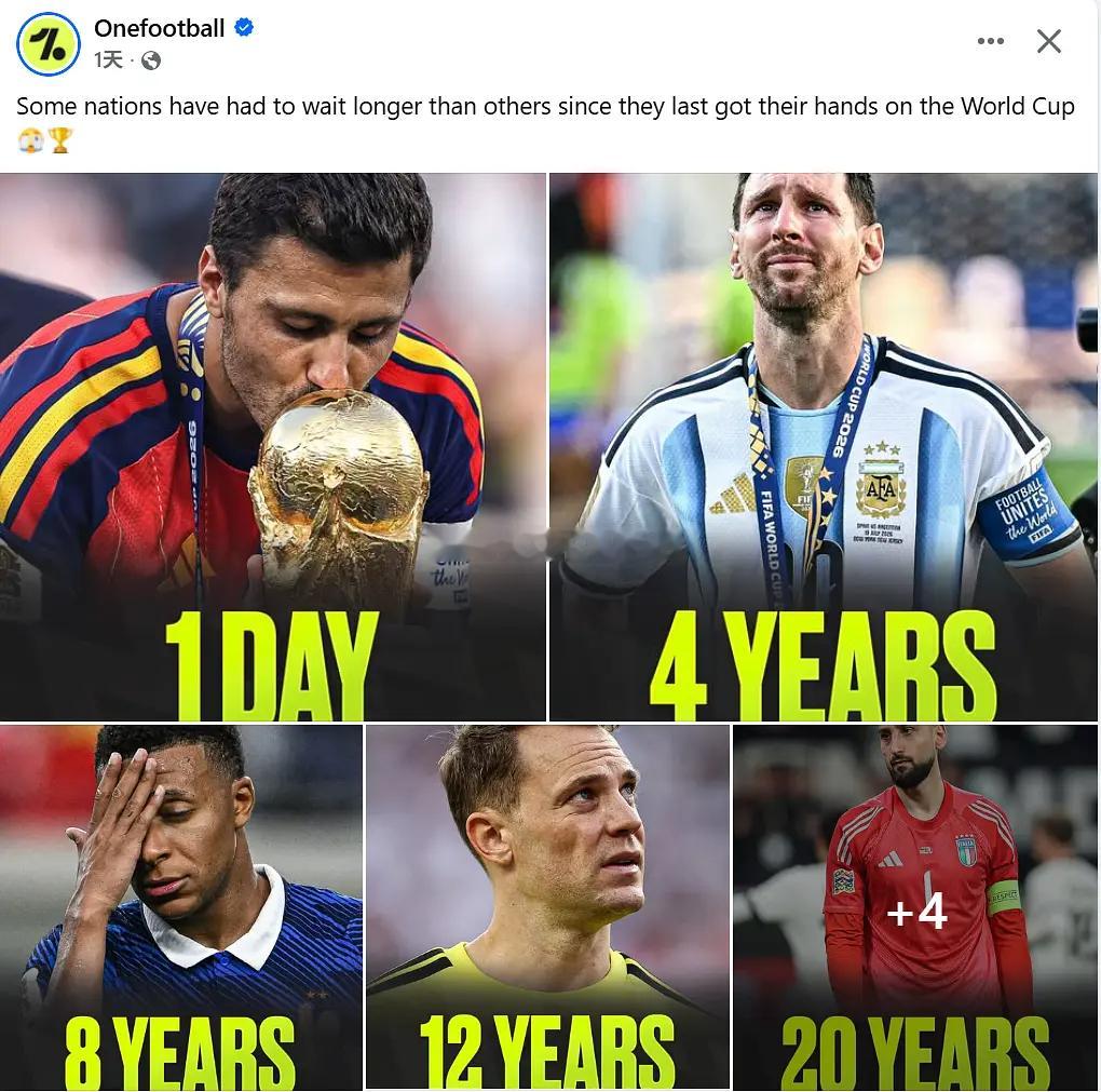 ⚽我不行了好损，之前媒体盘点距各个国家队上次获得世界杯是多久西班牙1天、阿根廷4