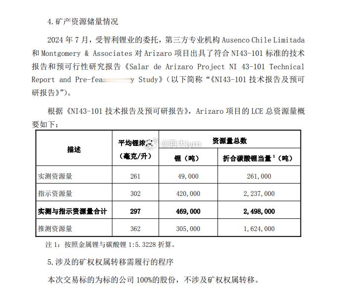 华联控股：拟1.75亿美元现金收购境外锂业公司100%股份华联控股公告，拟以1.