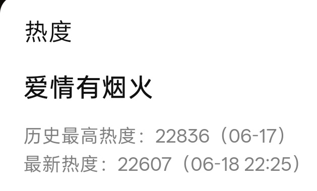 22836-22607=229来来来差距缩小中檀健次李亦非 ‖檀健次爱情有烟火