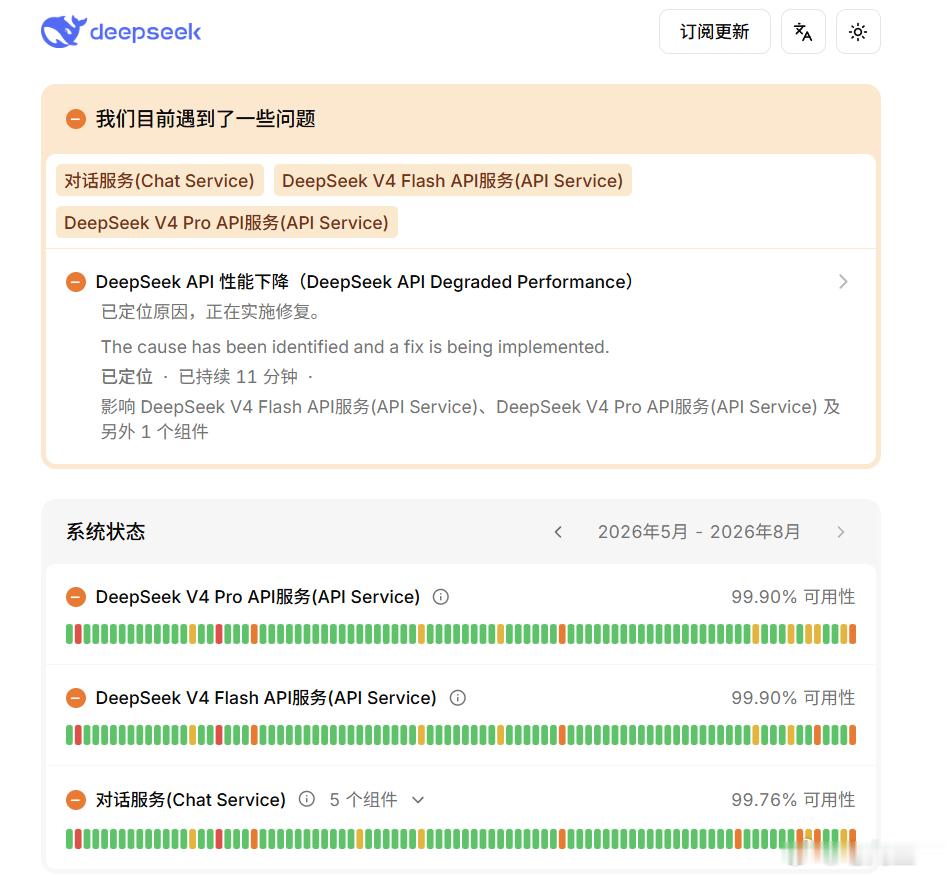 DeepSeek V4 Flash都被蹬到失联了。。。准确说，前几天Openco