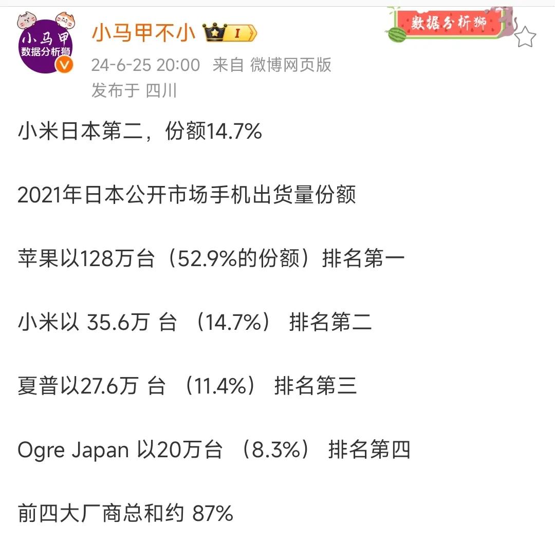 小米手机是真猛！日本市场拿下第二，份额14.7%，销量35.6万台。

因为日本