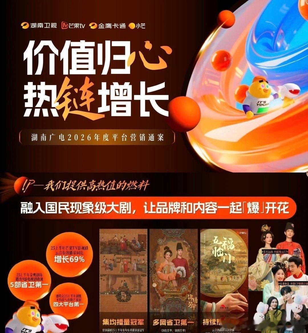 🥭认证的2025国民现象级大剧，你觉得哪一部最火？杨紫 李现《国色芳华》《锦绣