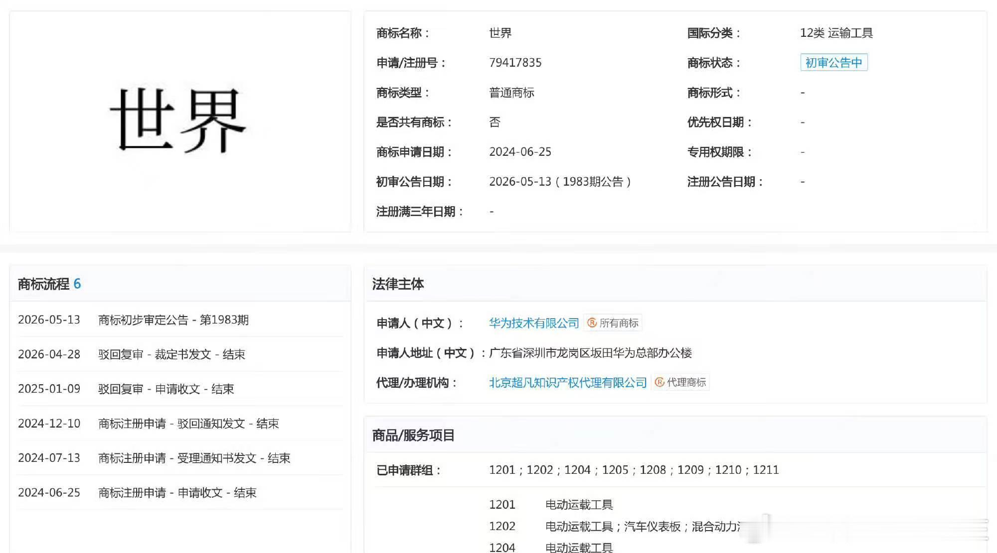 原来这些好商标都在华为手里面！ 