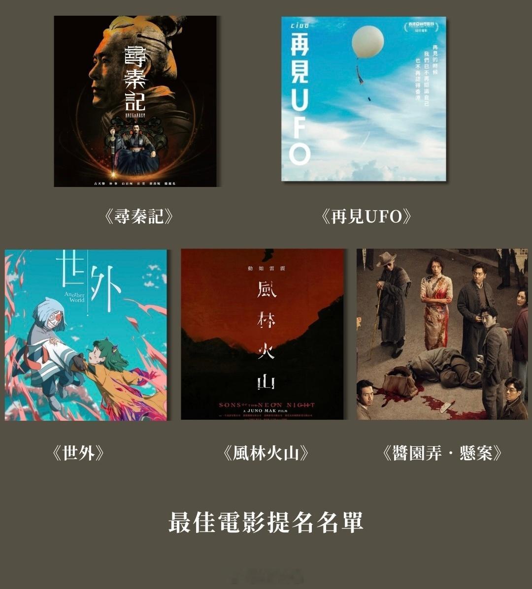 金像奖金像奖提名 只恭喜舒淇提名最佳导演、“狼王”梁家辉提名最佳男主角、香港动画