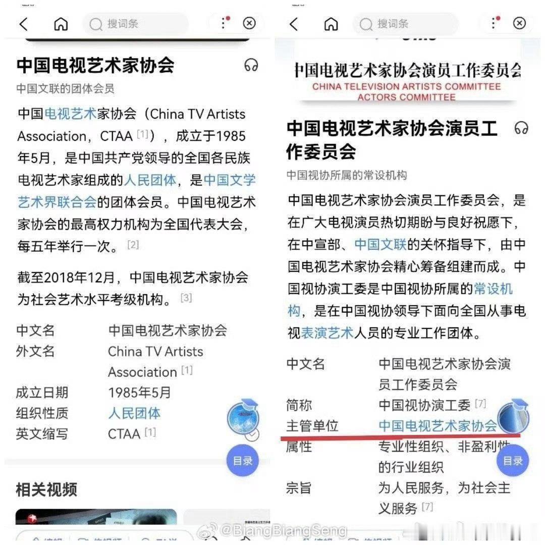 科普一圈 丽和幂谁是领导？ 