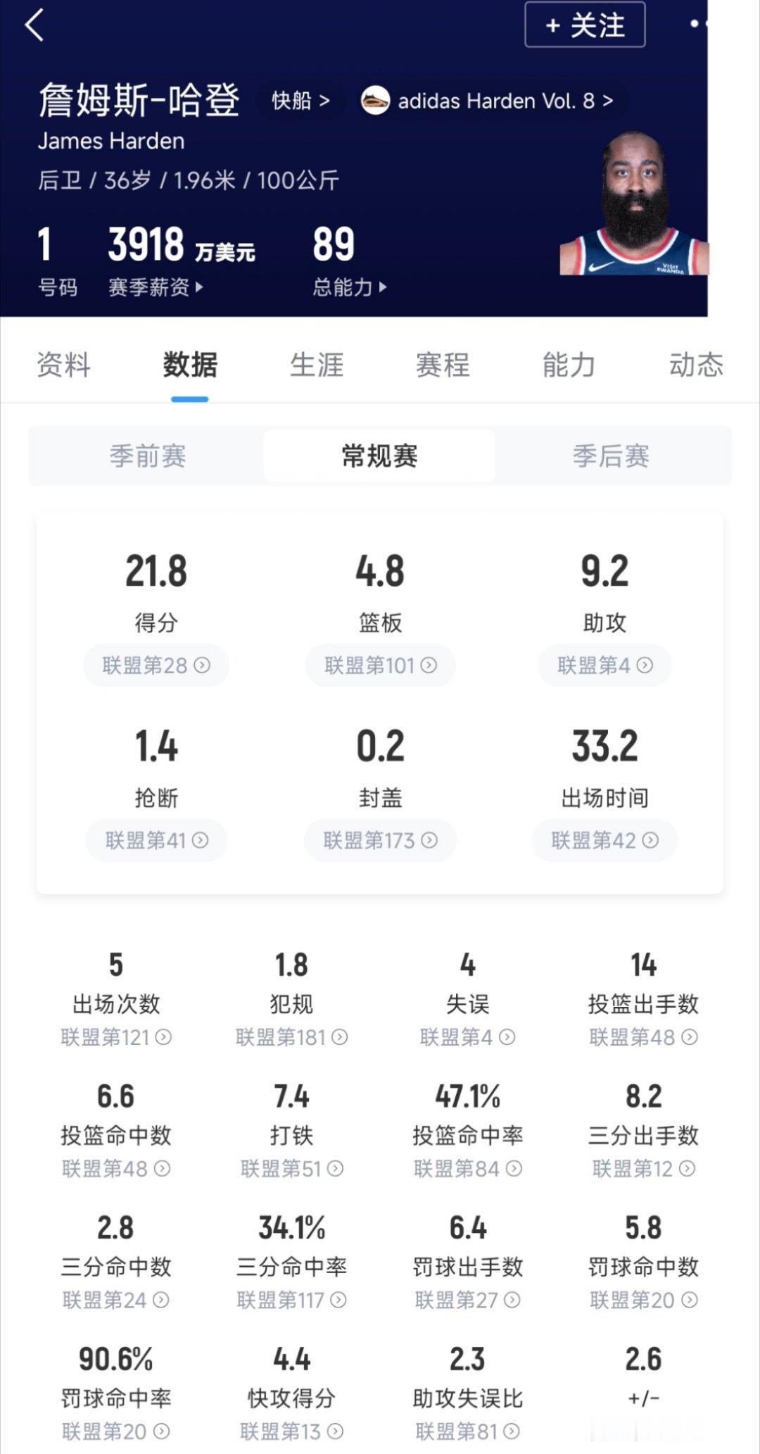 每日笔记：能量条坚持到了第五场！[doge]新赛季篮不住nba常规赛 ​​​