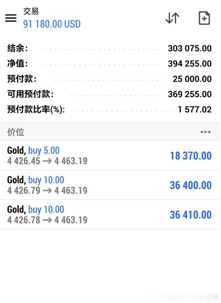 沉迷搞钱，日富一日捷报传来！紧跟老唐的财富快艇，实盘朋友静怡的账户再度实现增值，