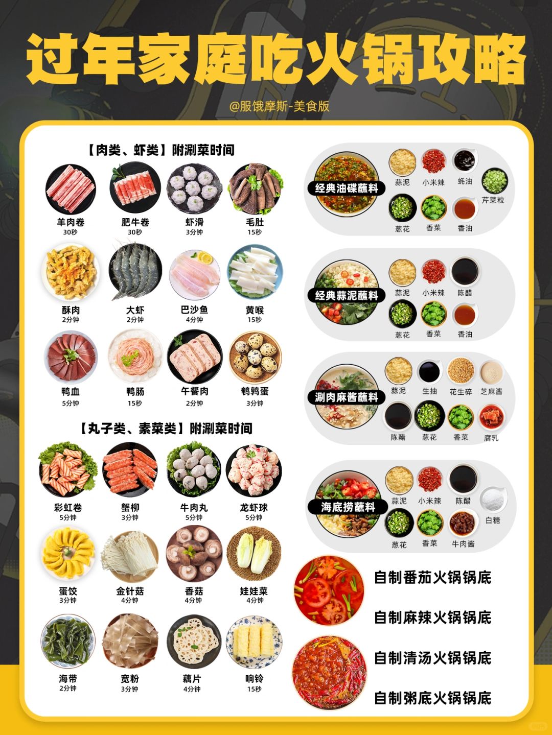 🔥过年家庭搞火锅攻略，附火锅蘸料合集