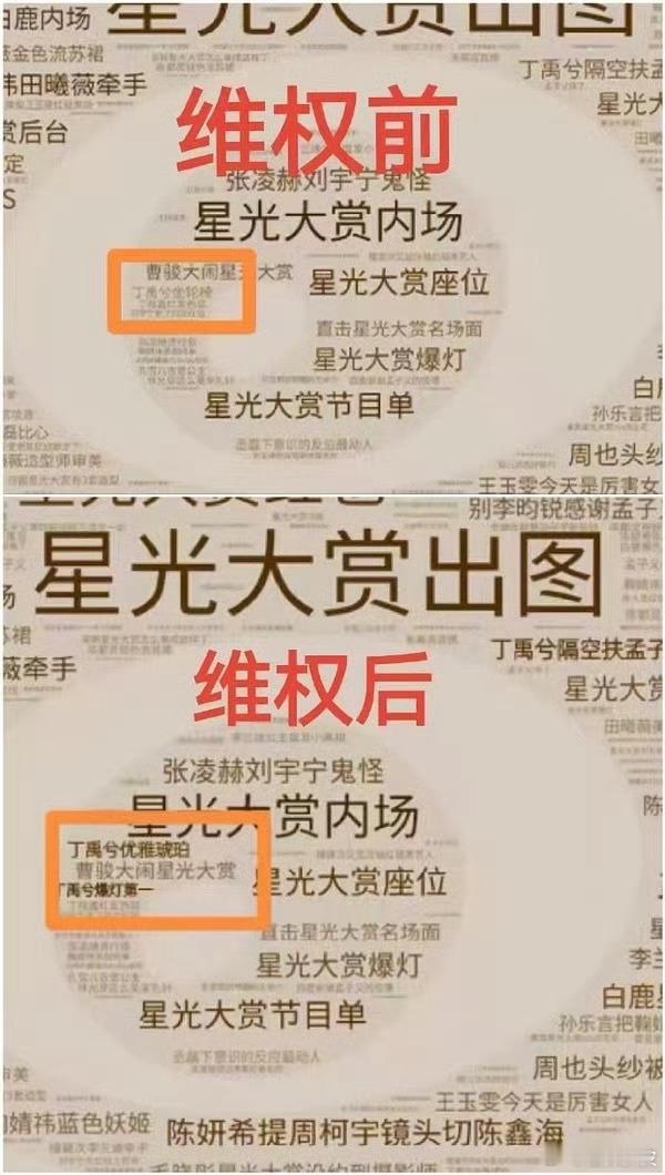 丁禹兮星光大赏战报词条改了 ，粉丝有效维权 