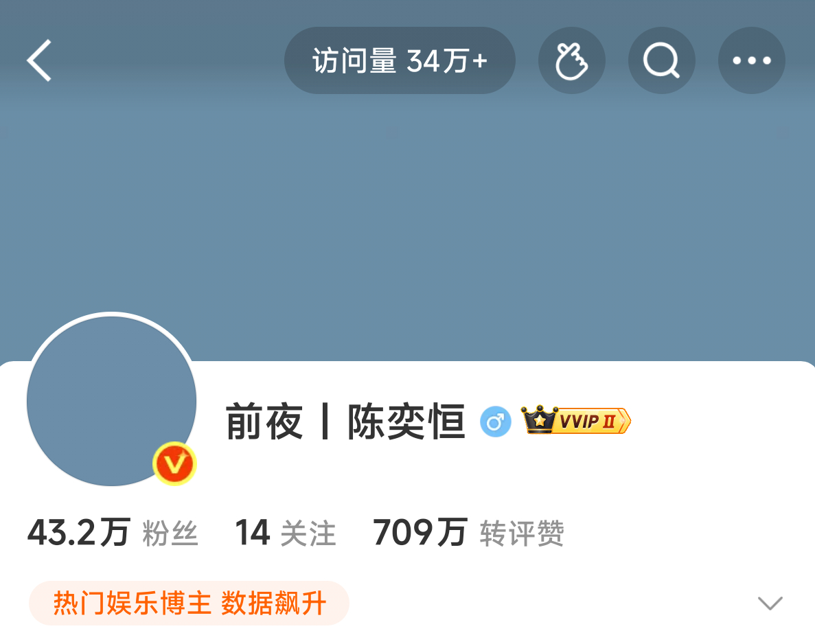 43万粉丝 访问量34万… 