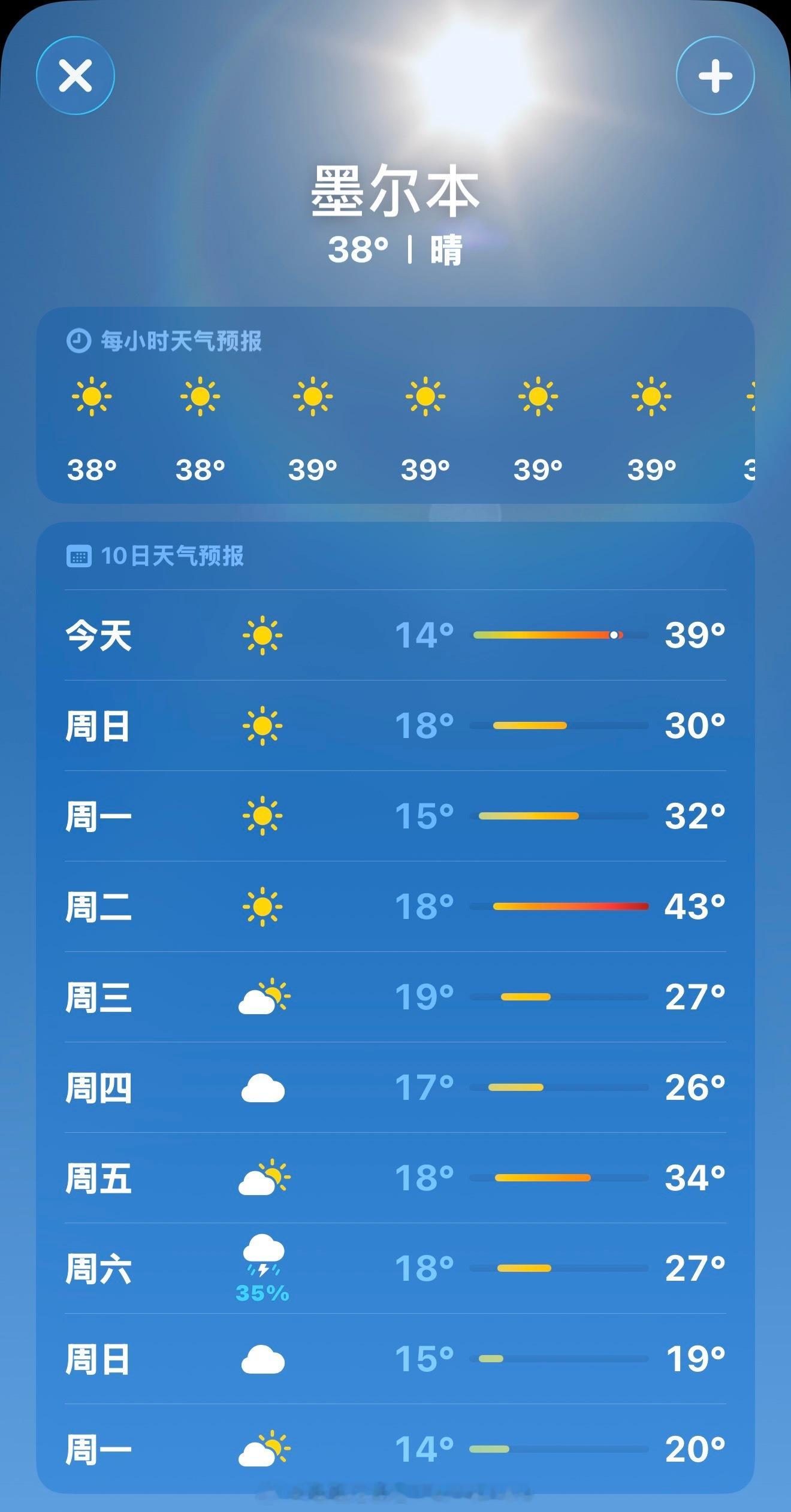 墨尔本的天气现在确实不适合运动员打球。下周二更是到达43度，好夸张的气温。王欣瑜