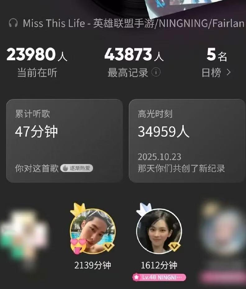 如何看待宁艺卓fans换柳智敏和李宰旭头像？ ​​​