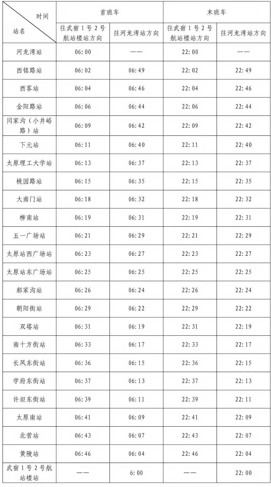 一则好消息：山西太原轨道交通1号线定于2025年2月22日10时30分正式开通初