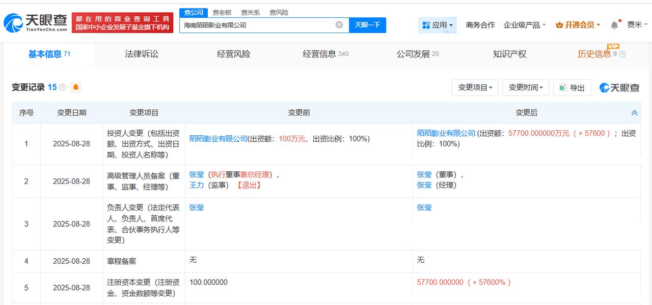 增幅57600%
天眼查工商信息显示，近日，海南陌陌影业有限公司发生工商变更，注