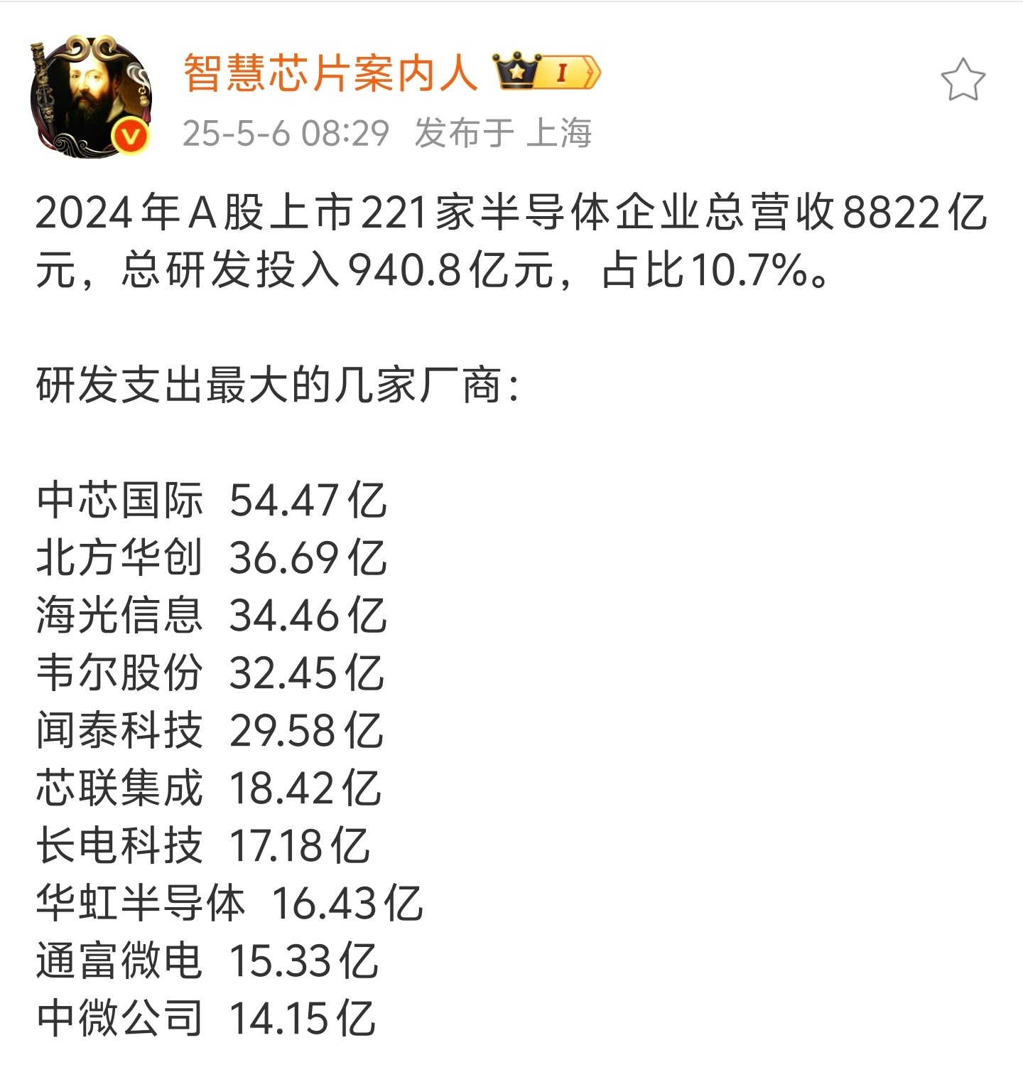 前几天发了小米玄戒芯片的进展，一堆人说小米一年总共200多亿的研发费用，能做什么
