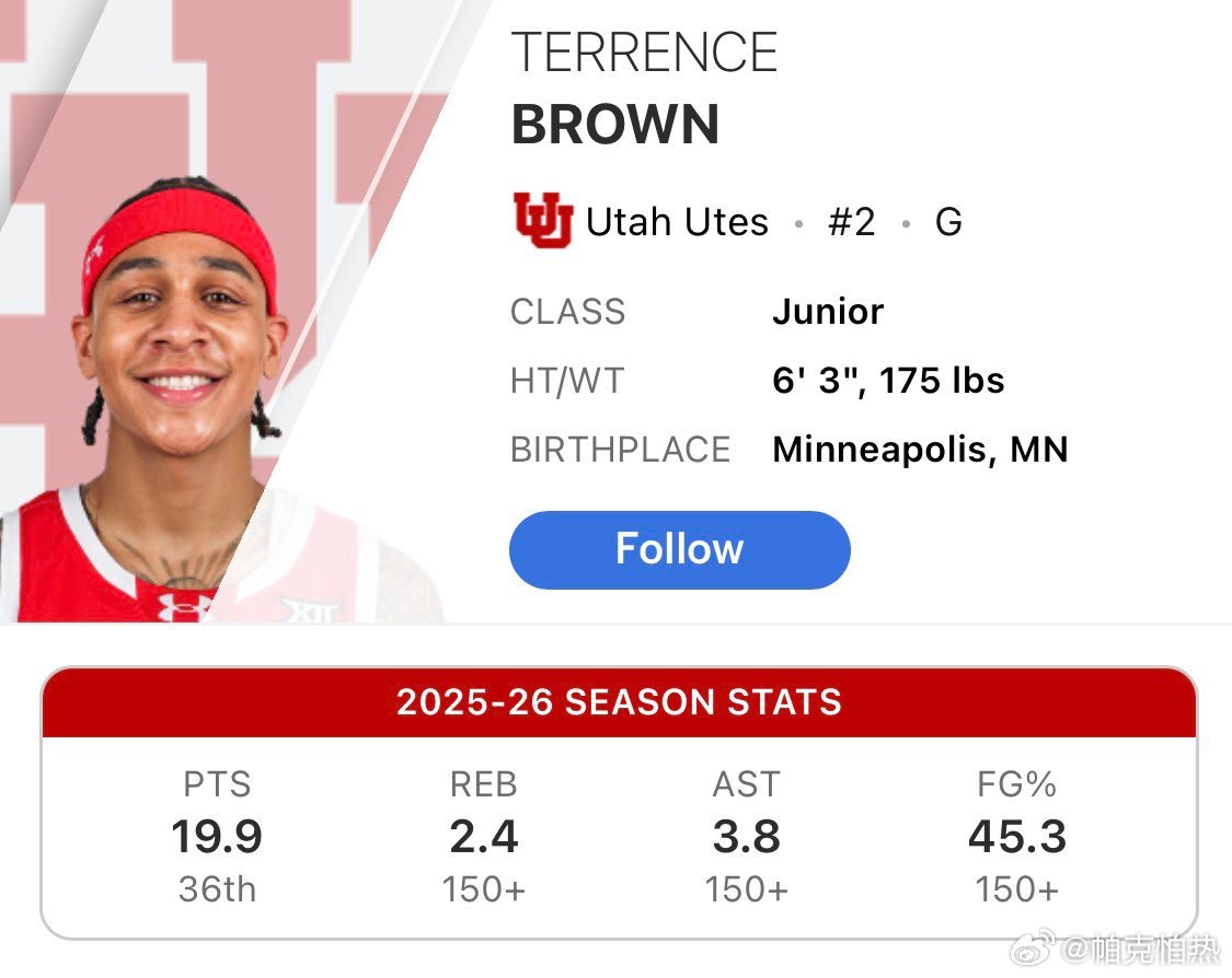 俄勒冈鸭子 旧金山大二侧翼Tyrone Riley将在当地时间4月10日访问俄勒