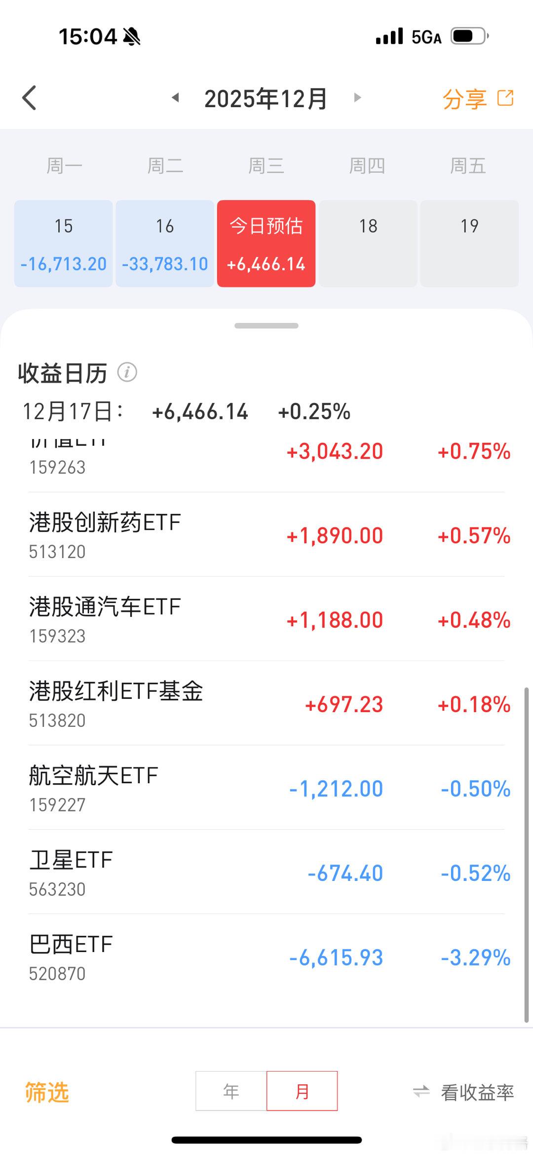 某队出手总算止跌了大家都来点赞港股基金a股