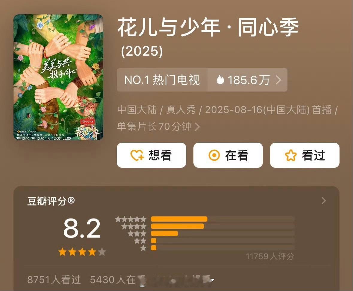 龚俊、张晚意的花少7开分8.2，大家感觉高了低了？ ​​​