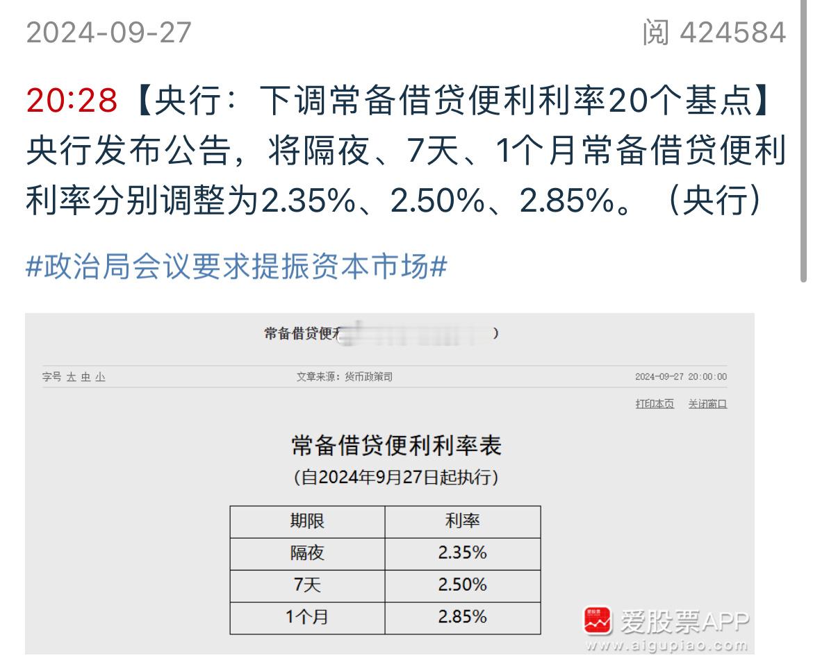 #存款利率或将再次下调#下周又有利好！下调利率20个基点！疯牛起动停不下来了！￼
