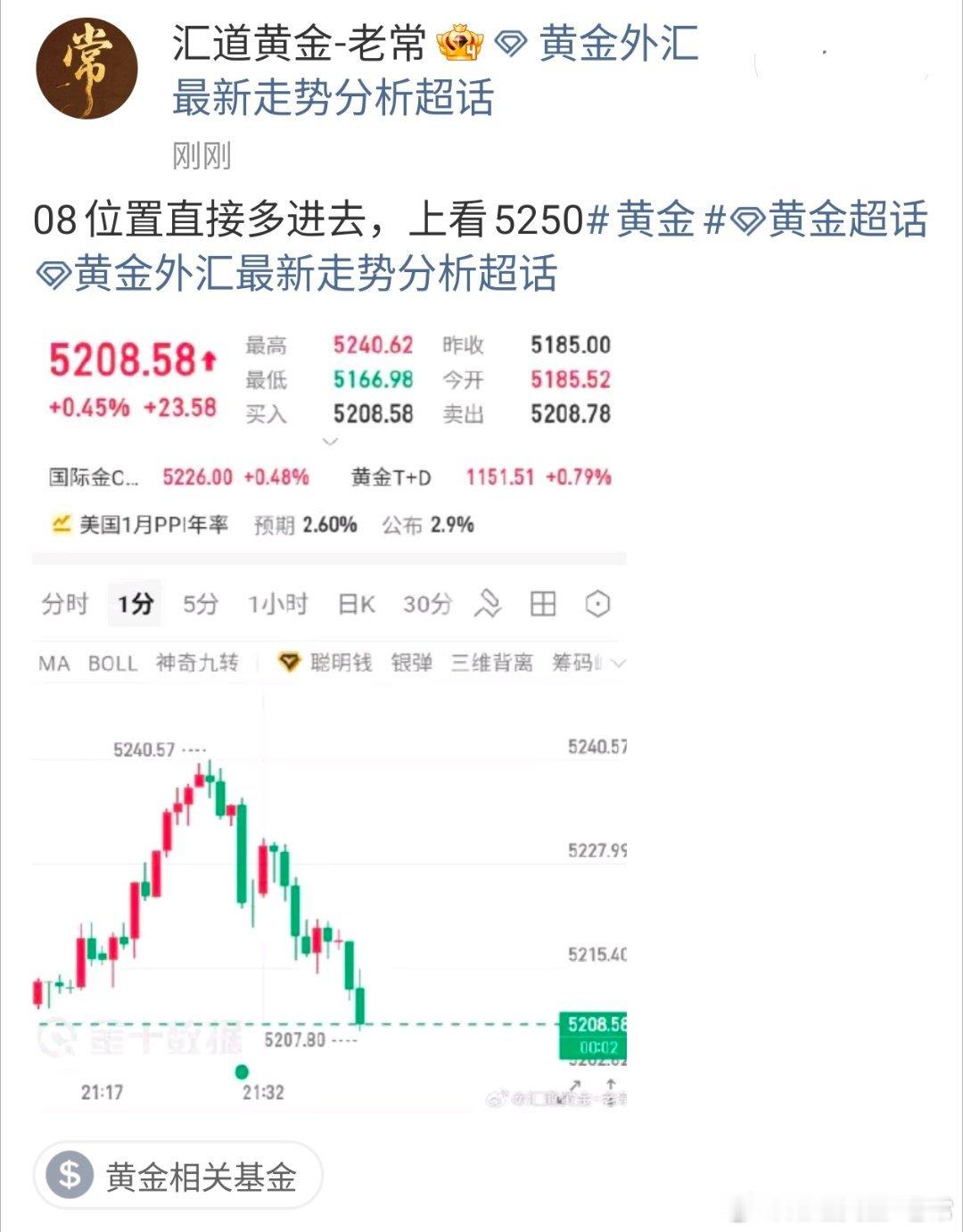 黄金5208位置多单目前已抵达5228位置成功斩获200点利润，一单200点收官