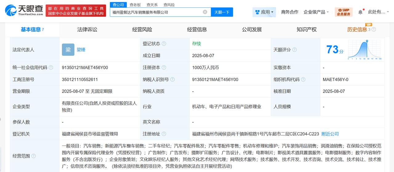 含电影摄制服务业务
天眼查App显示，近日，福州盈智达汽车销售服务有限公司成立，