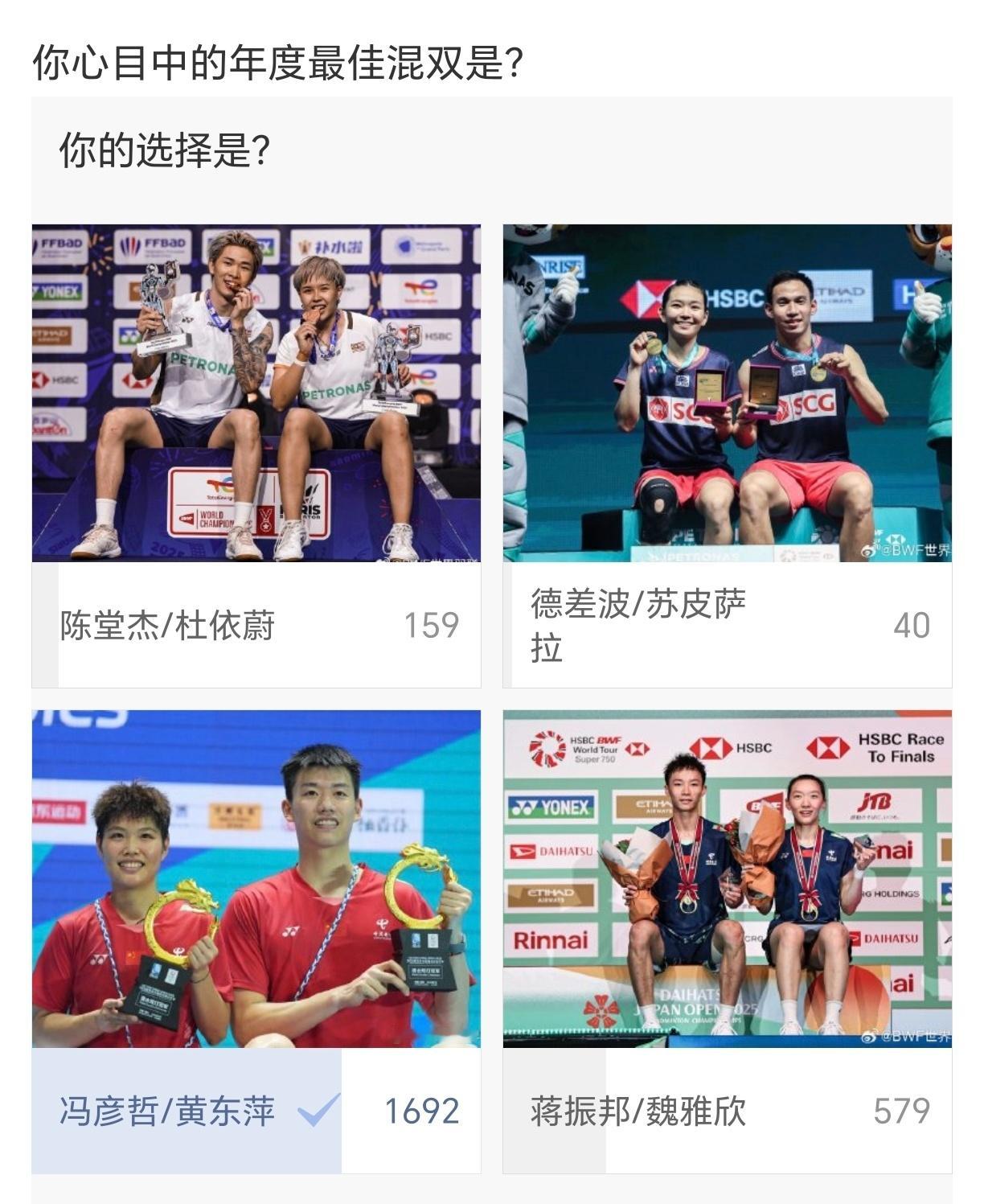 BWF你有本事投票，敢把这个当结果吗？ 