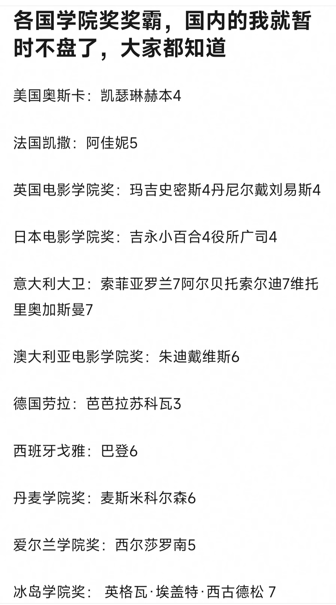 各国学院奖奖霸，法国奖霸伊莎贝尔阿佳妮与英国奖霸丹尼尔戴刘易斯生有一子，长相结合