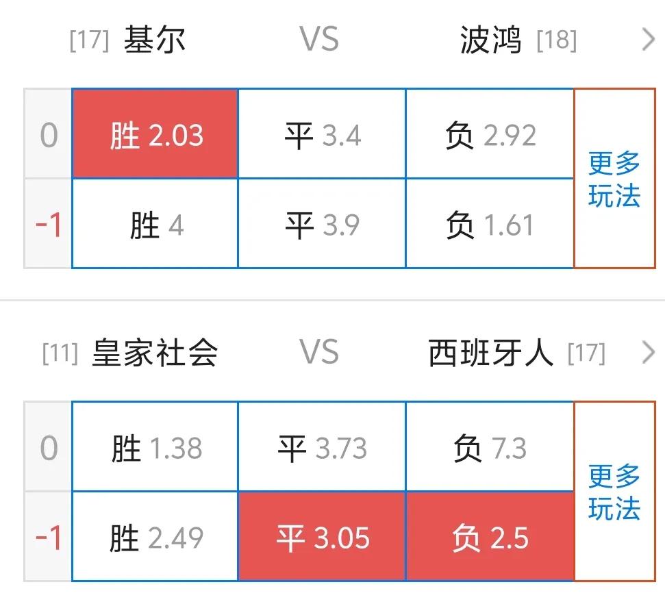 德甲的升班马，能在争口气，争取保级吗？[比心][比心]