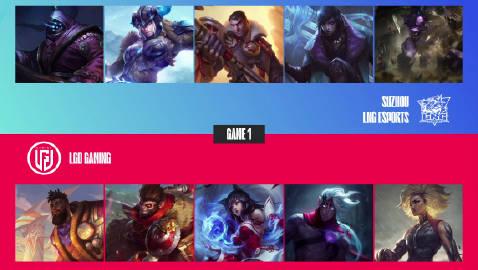 【LNG vs LGD 第一局】

MVP：Scout（杰斯）
哦豁，LGD水鬼