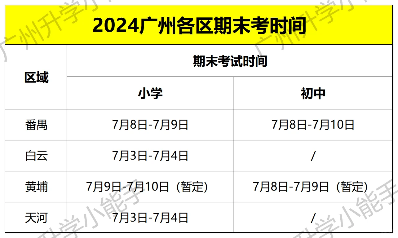 今年广州期末考好晚啊
