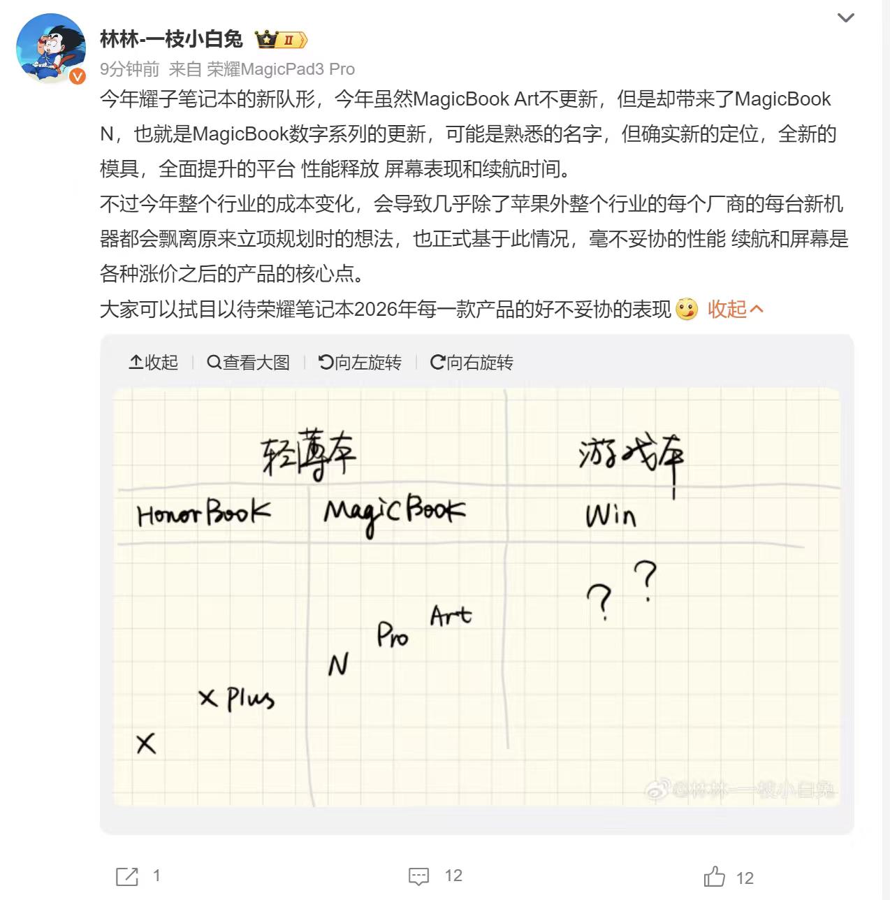 今年笔电圈的涨价潮真的太猛了！荣耀笔记本全系产品曝光
根据行业报告，2026年内