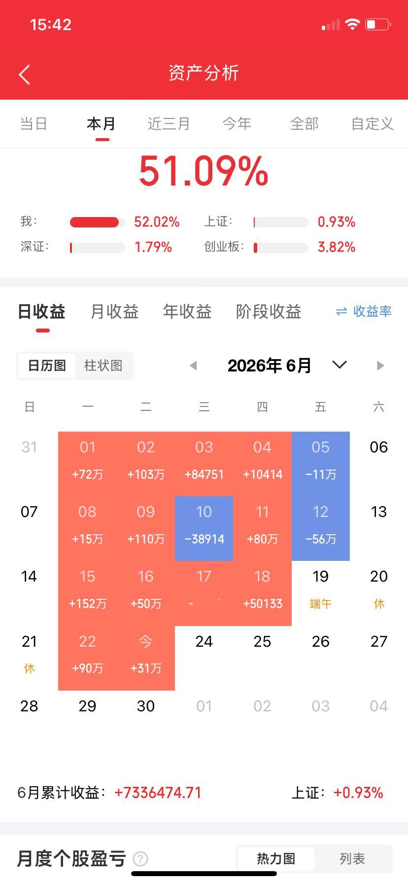 磷化工+锂电深度绑定10家核心企业1. 瑞丰高材主营化工新材料，子公司推进黑磷负