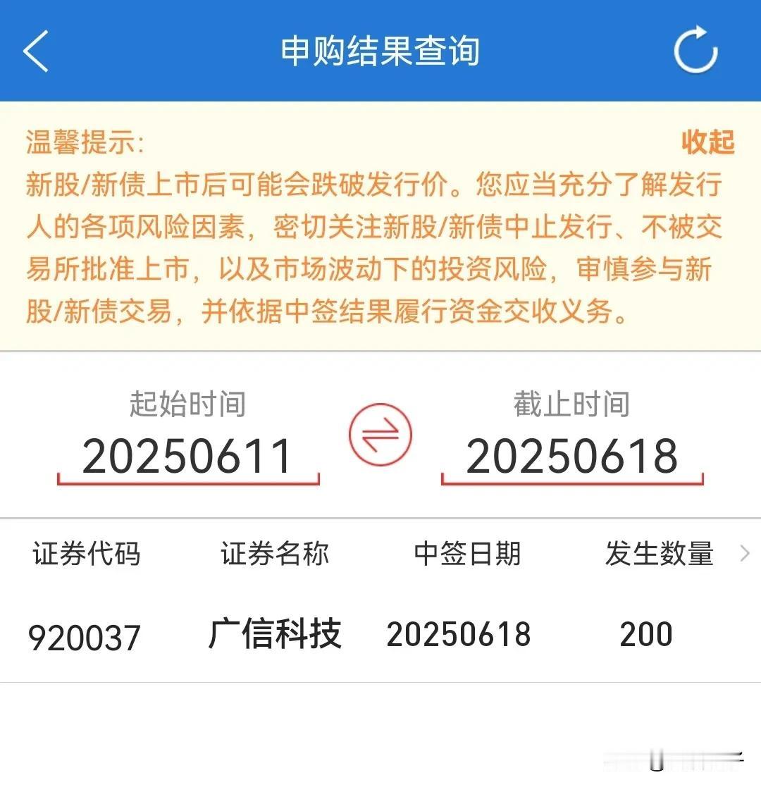 朋友们，今天北交所新股广信科技都中奖了吗？

我560多个申购，依然和交大铁发一