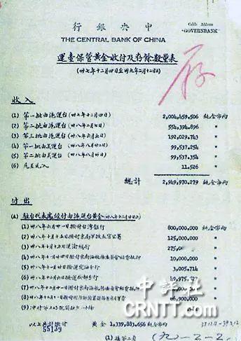 台湾经济的“第一桶金”是这样来的

台湾经济发展的“第一桶金”是咋来的？今天聊聊