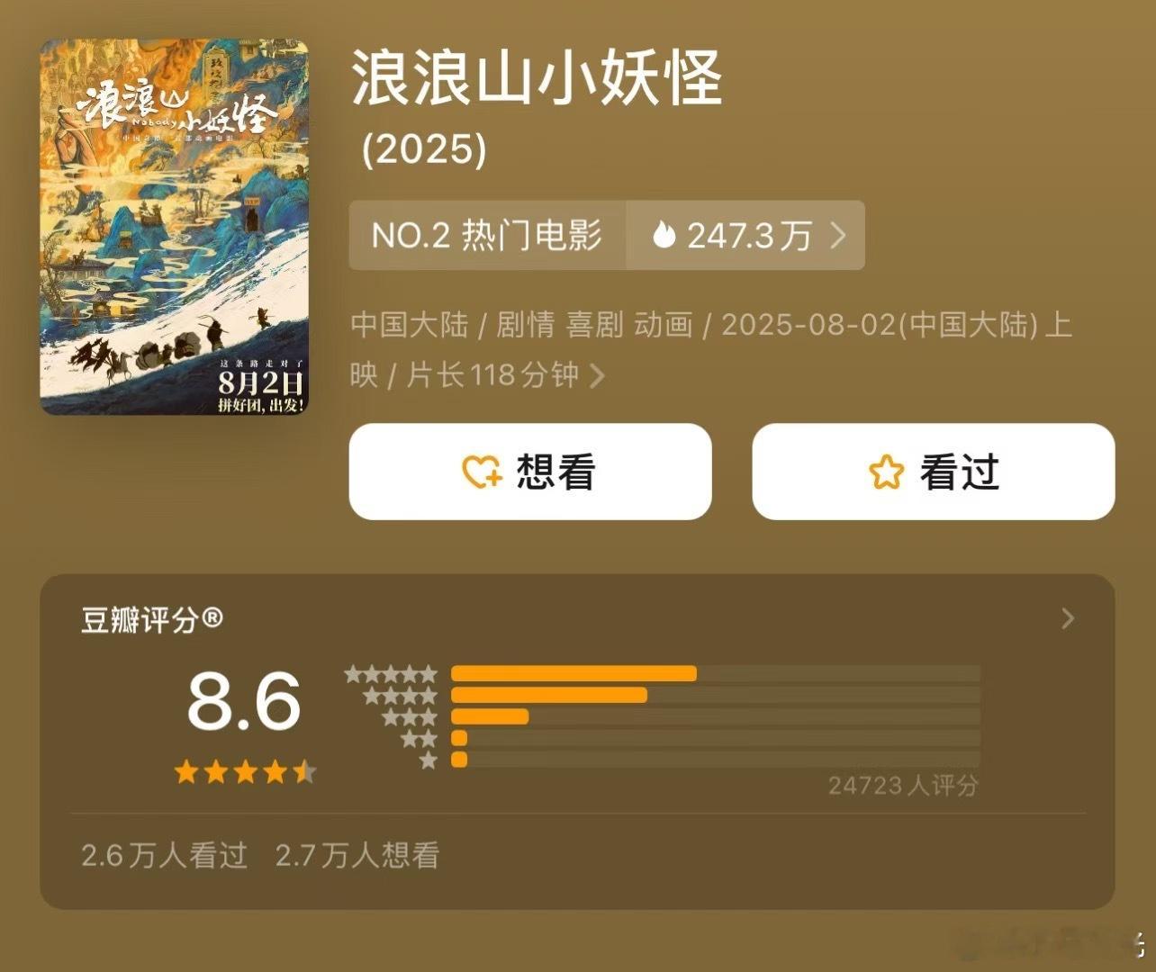 今年暑期档质量都不错👍 ​​​