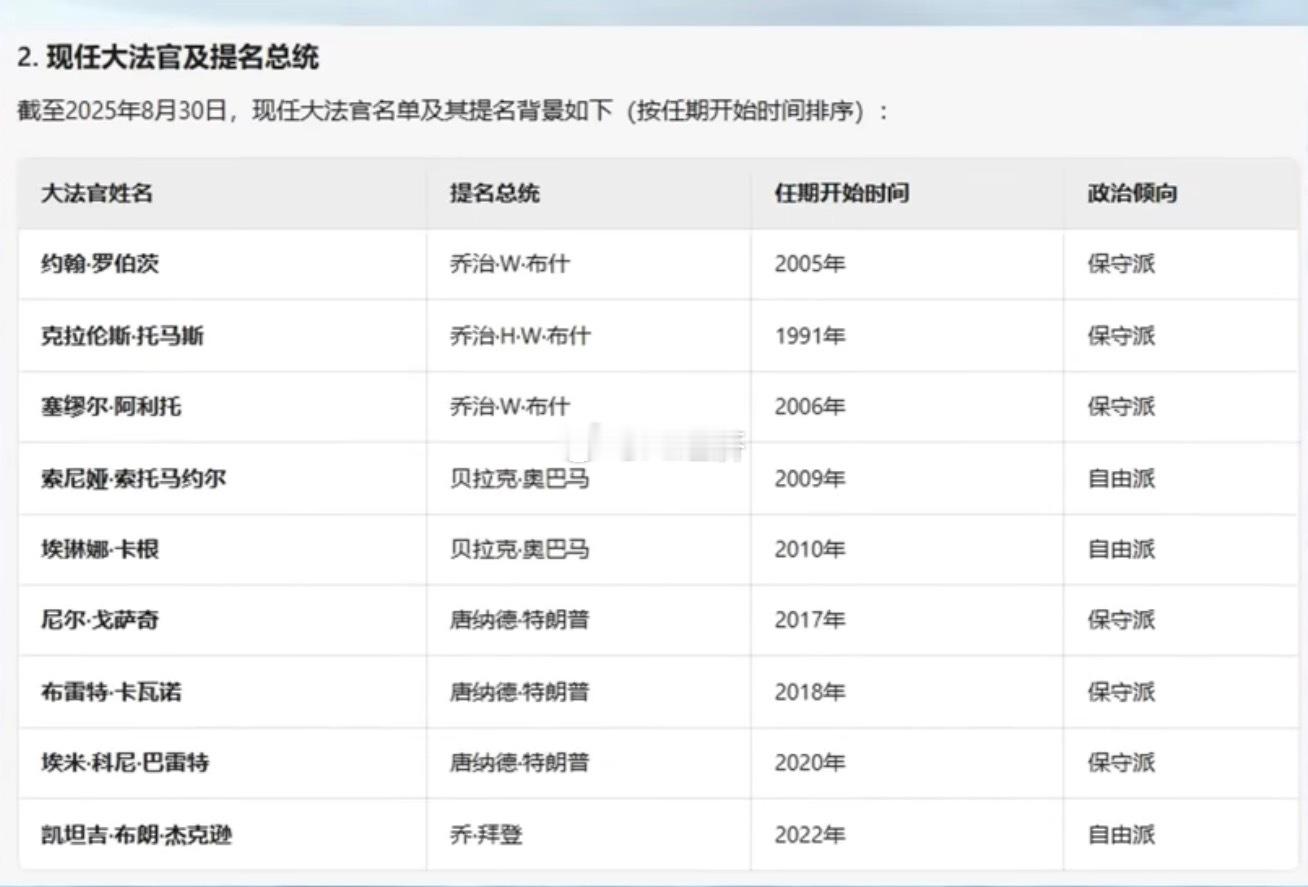 中方敦促美方立即纠正错误做法 美国错误做法可能很快被纠正！变天了！ 法院裁定特朗