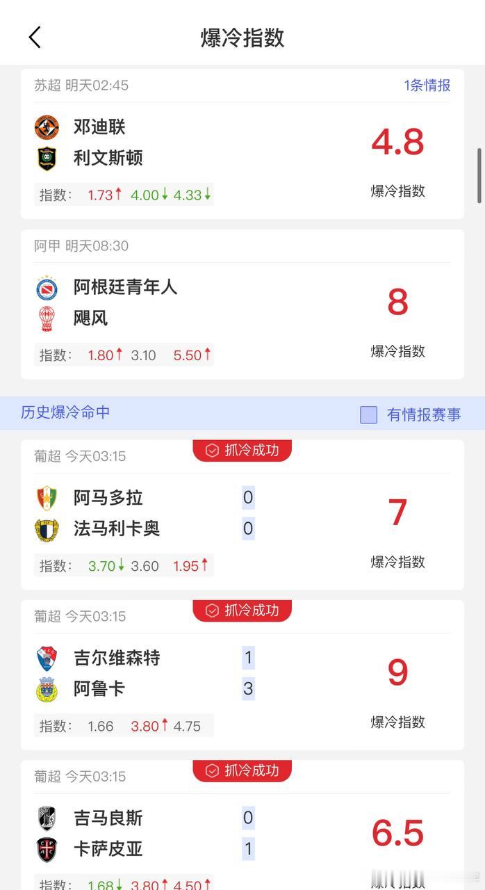 足球预测 📅5月12日｜赛事异动观察室📊收费数据免费共享！💥不追热门，只抓