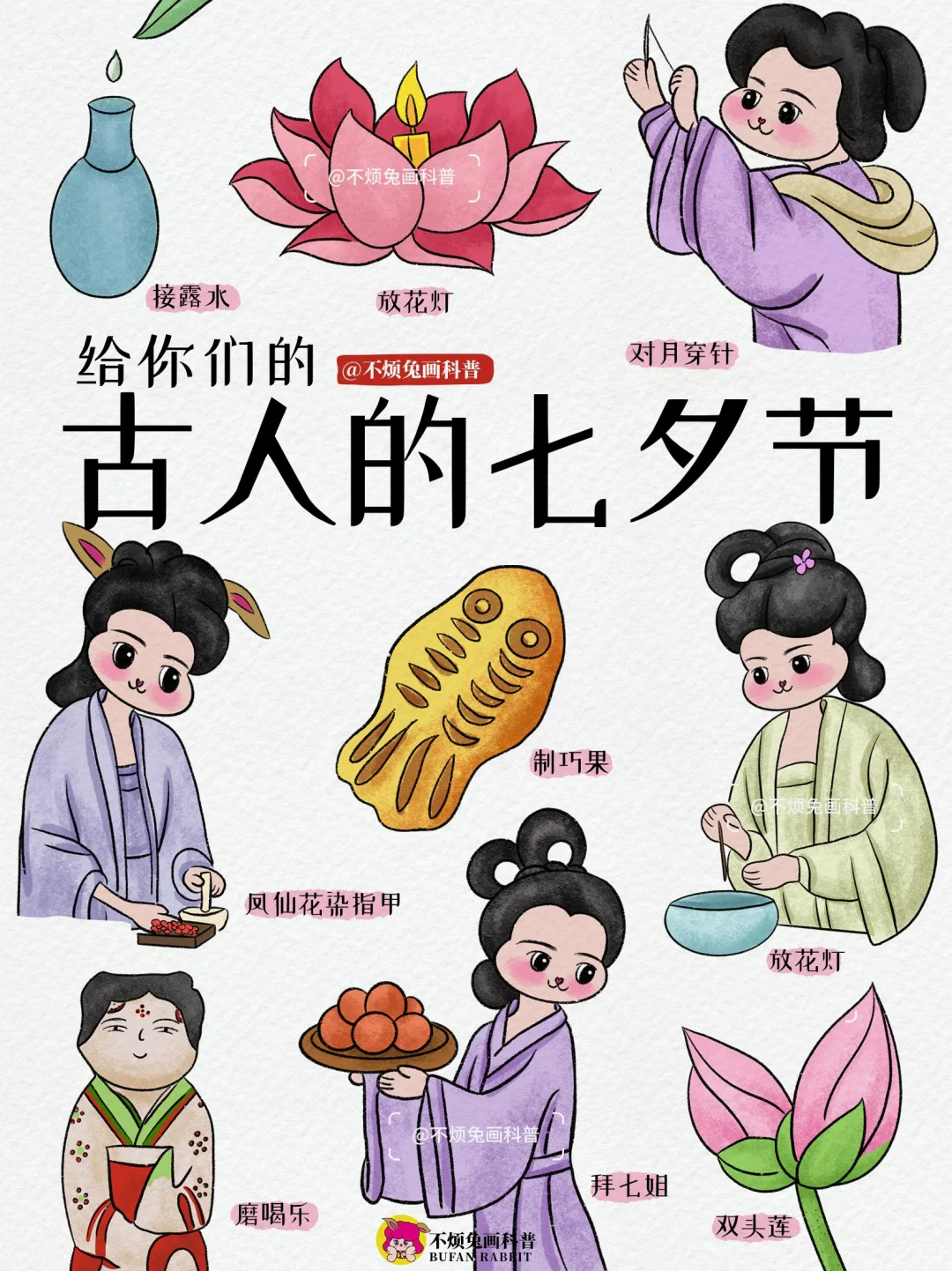 📕 你知道吗❓原来古人这样过七夕‼️