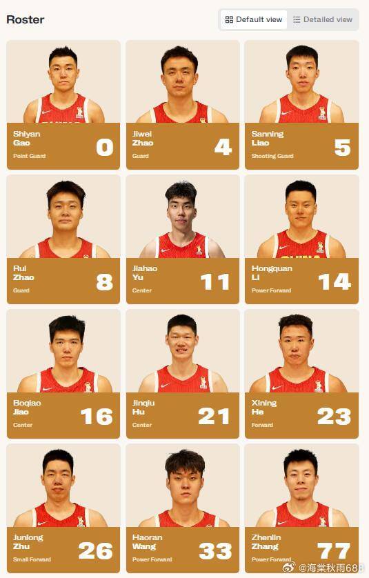 胡明轩依然无缘男篮12人大名单------北京时间2月28日消息，男篮世界杯预选