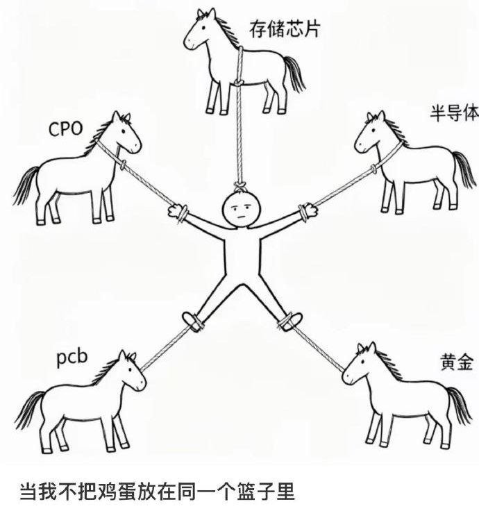 原来是这么回事啊 ​​​
