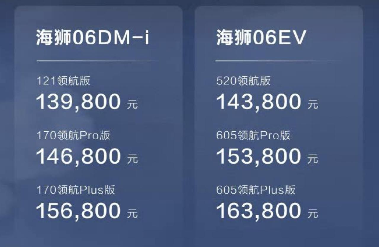 比亚迪海狮 06 DM-i/EV 正式上市！这波直接把价格干到 13.98 万起