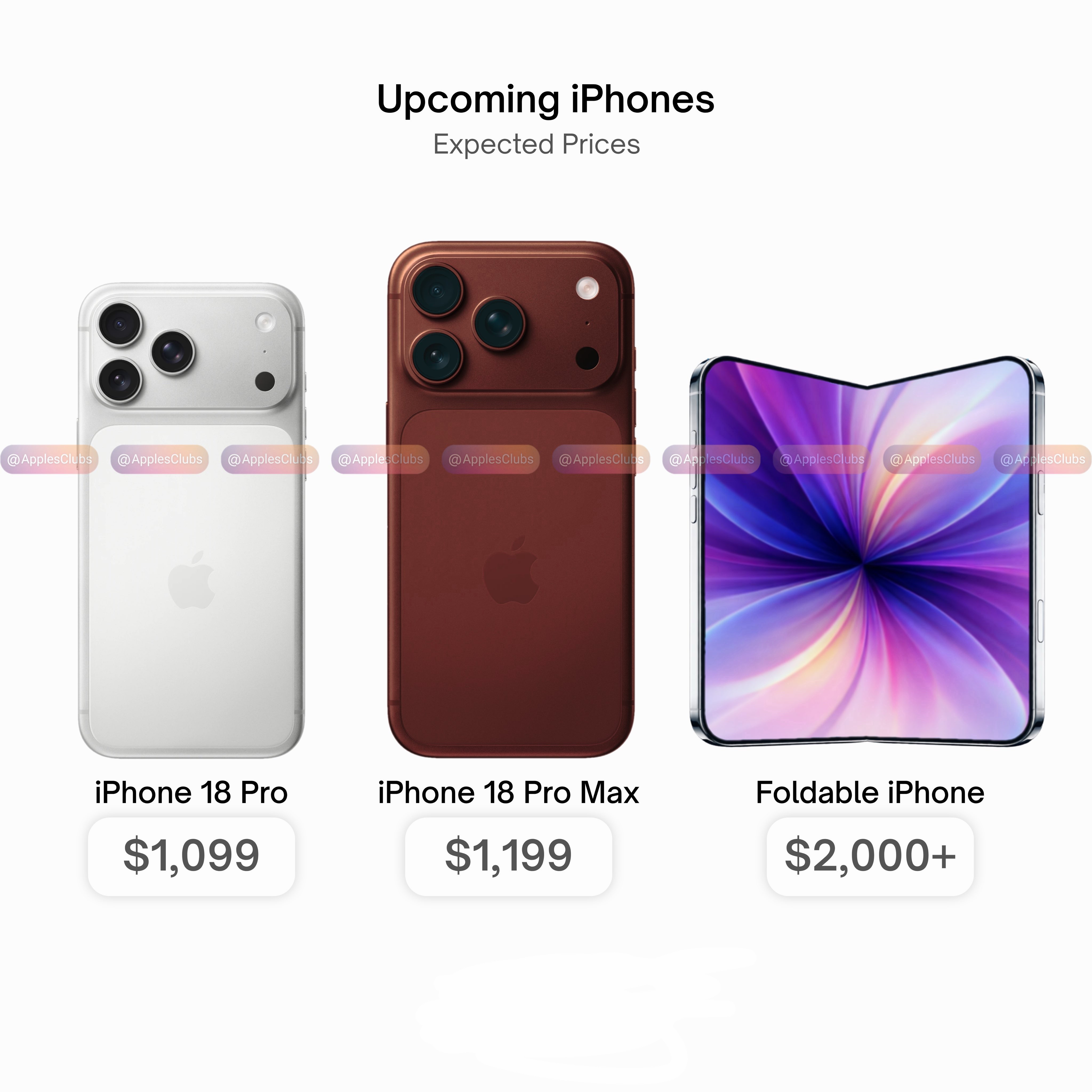 iPhone三款新机机模出炉苹果今年9月会发布的三款产品：iPhone Fold