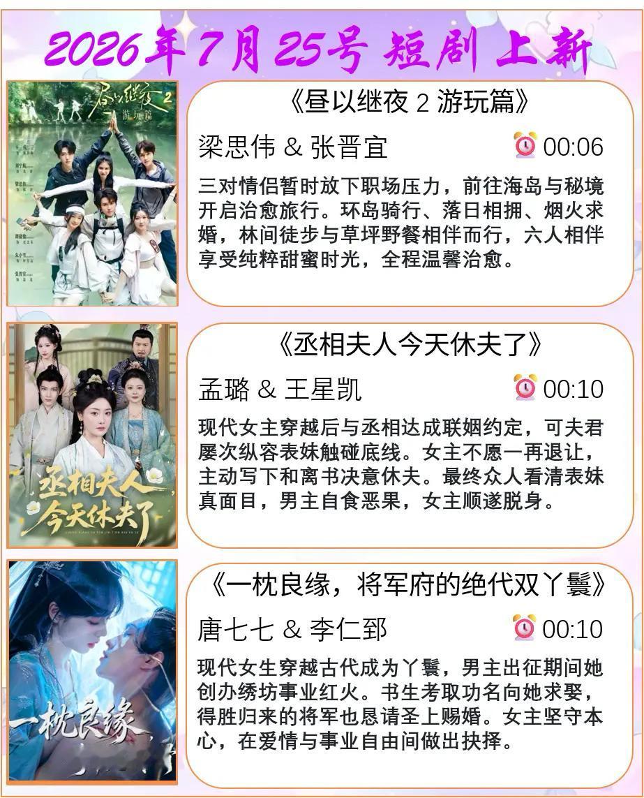 🔥📺7月25日短剧上新预告清单✨🔥

1. 《昼以继夜2 游玩篇》🌴
主