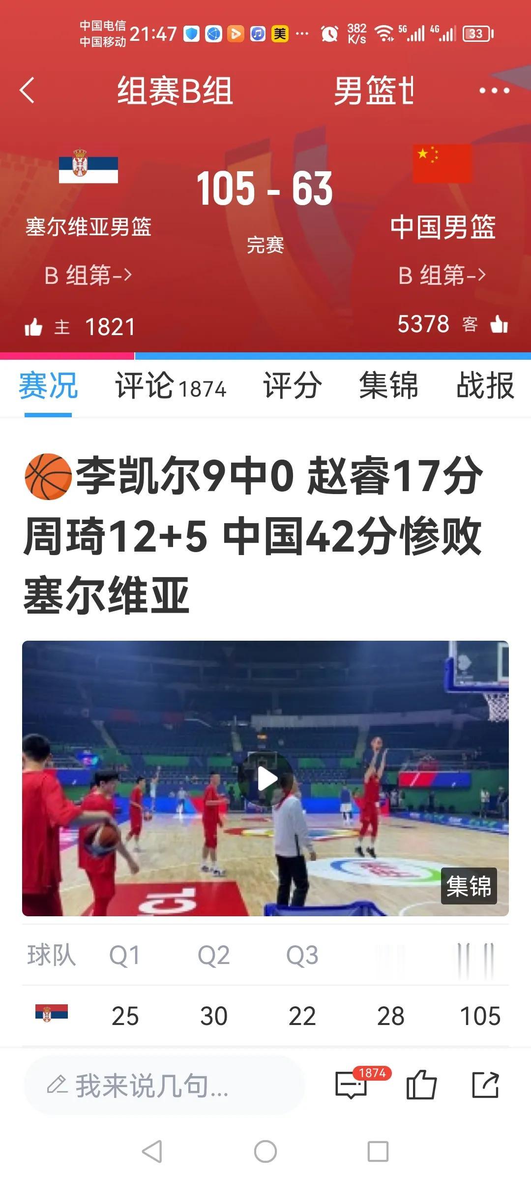 惨败！
中国男篮输塞尔维亚42分！
归化的李凯尔一分未得！
这比赛想说点啥！
又