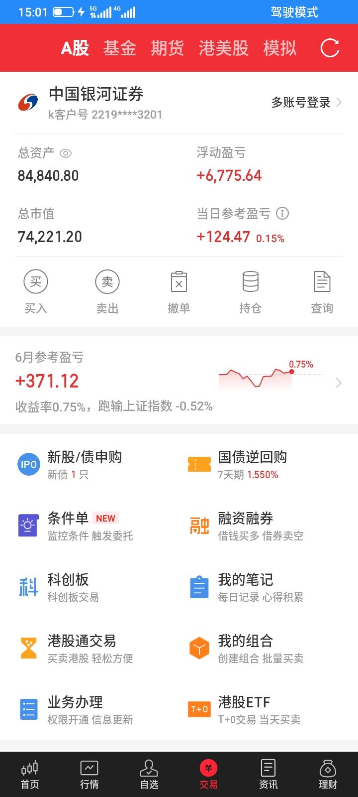 2026.06.25，今天股市上证指数依然翻红，但是我持有的股票又是全军覆没，下