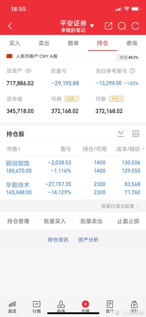 持：301217（铜冠铜箔）持：603296（华勤技术） 